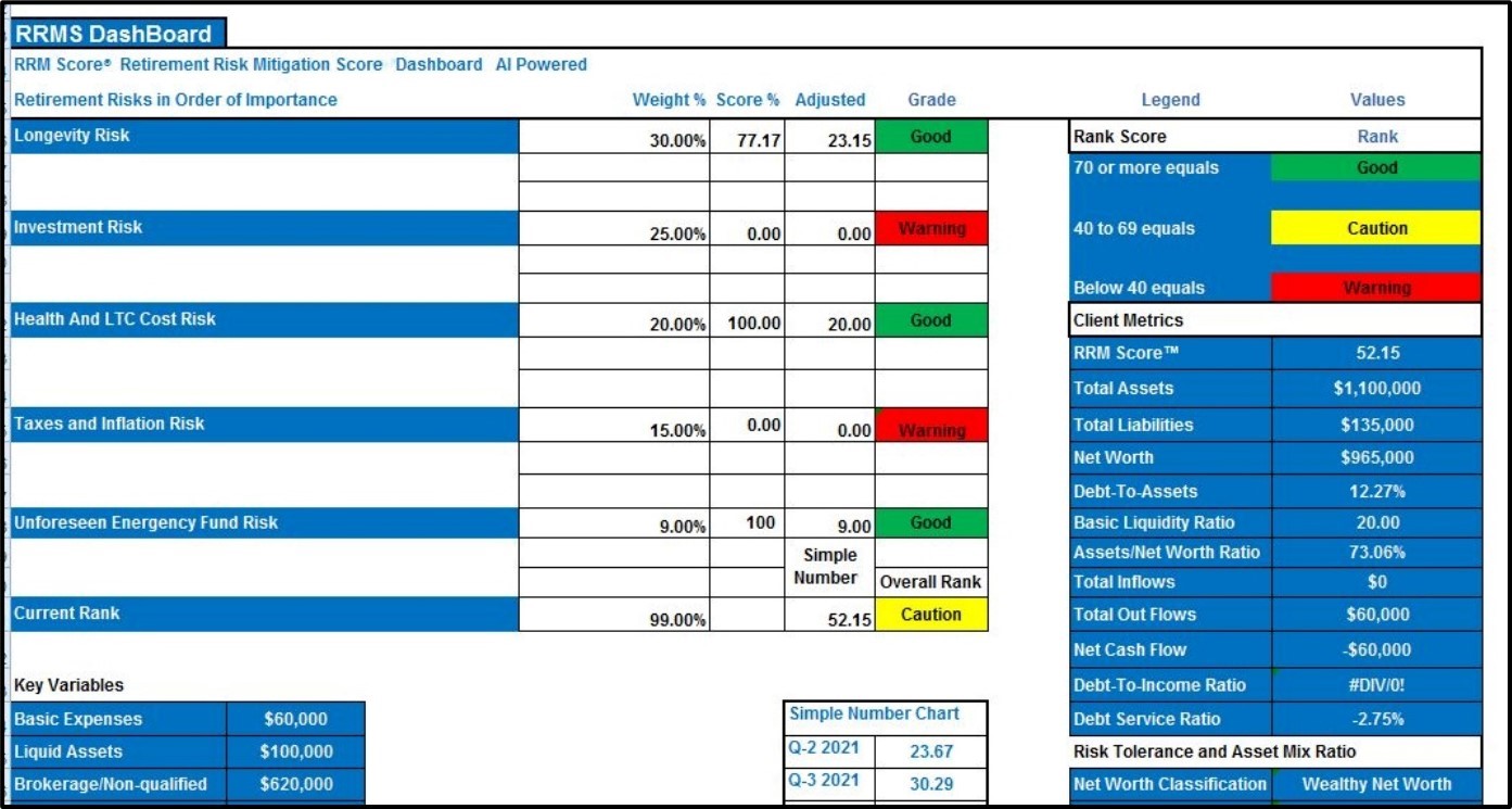 Simple Finances® app after image on simple finances app page on www.simplefinances.org