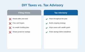 DIY_vs_Tax_Advisory Image