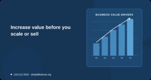 Simple Finances_Business Valuation Image