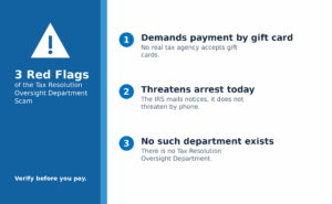 Tax Resolution Scam Image