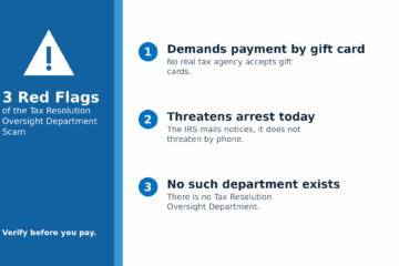 Tax Resolution Scam Image