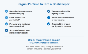 When to Hire a Bookkeeper Warning Signs Image